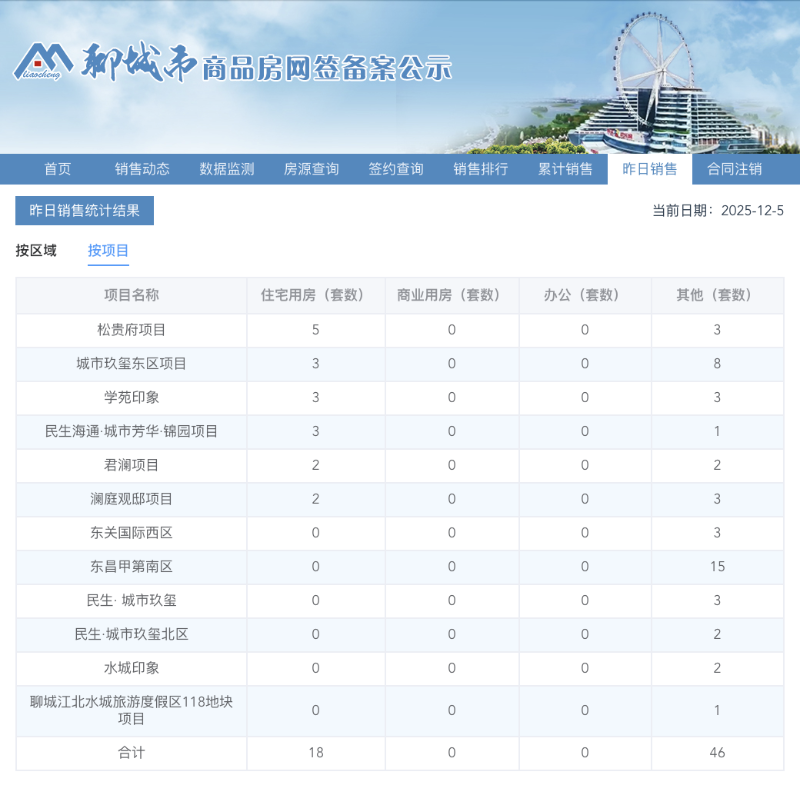 截屏2025-12-05 14.42.37.png